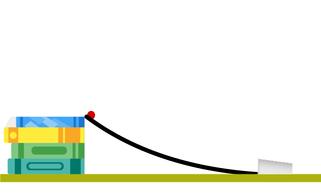 5 Steps for Creating Your Own Great Science Experiments for Middle ...