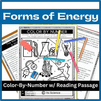 Its Science forms of energy color by number