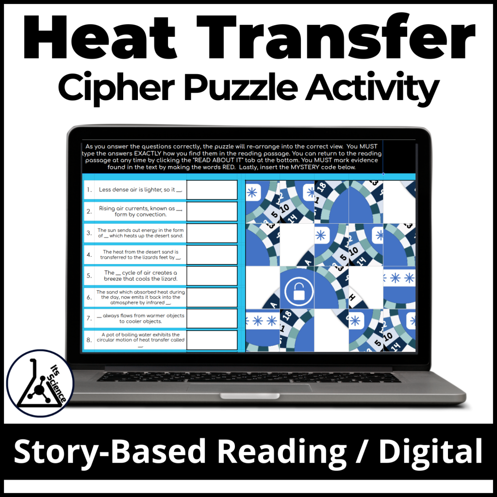 Heat Transfer Cipher Puzzle Activity