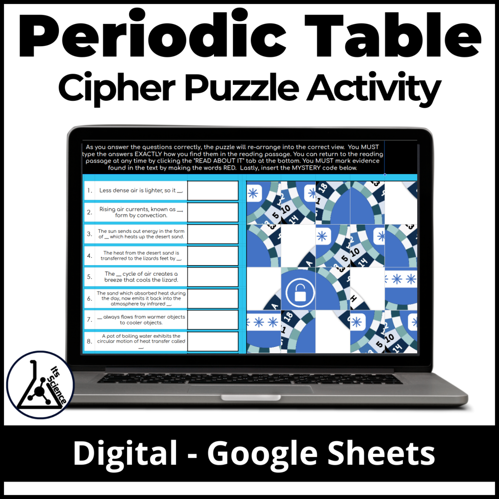 Periodic Table Cipher Puzzle Activity