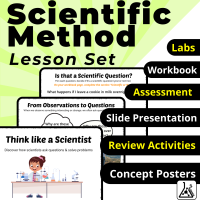 Scientific Method Lesson Set