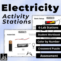 Electricity Activity Stations